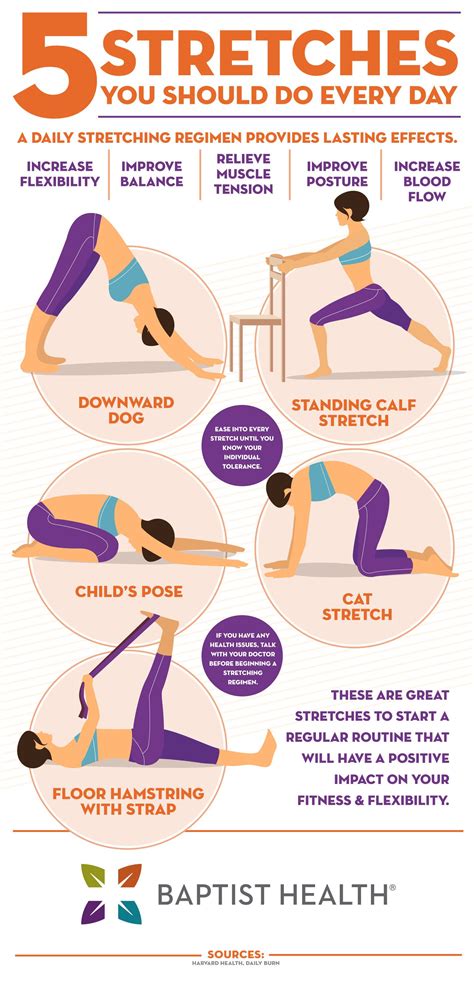 best stretches for self suck|What kind of stretches would be good to eventually be able to